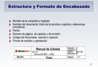 Estructura y Formato de Encabezado Nombre de la compañía y logotipo Nombre del documento, título de la sección o capítulo y referencias normativas Fecha Número de página, de capítulo y de revisión Código del documento, sección o capítulo Firmas de revisión y aprobación 