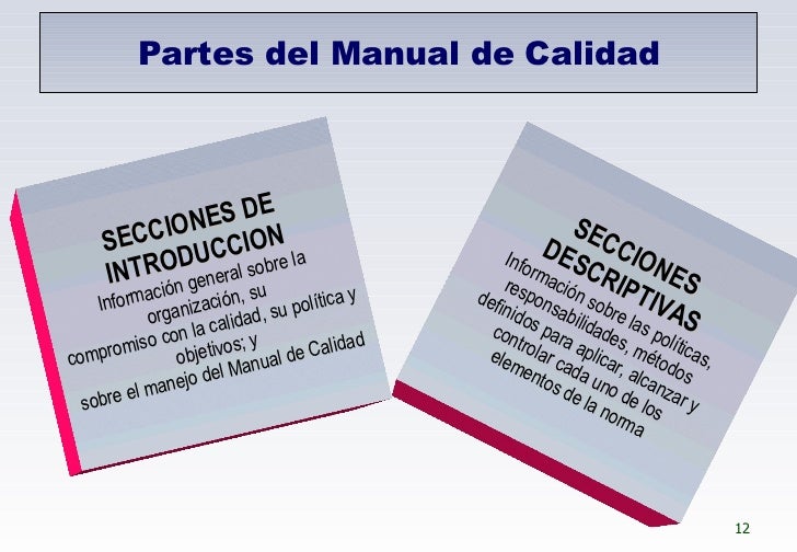 Manual De Calidad