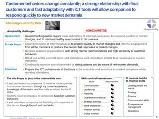 Manuel Ospina 2014 – Express Yourself 
Customer behaviors change constantly; a strong relationship with final customers and fast adaptability with ICT tools will allow companies to respond quickly to new market demands 
Challenges and my Role 
Skills Assessment 
Communication 
Leadership 
Flexibility 
Quantitative/Analytical 
Strategic thinking 
Work experience 
Problem solving 
Global mindset 
Lead processes in companies to improve the responses to customer demands, through my current experience, knowledge of the sector, and the tools provided by the IE MBA. 
Identify required changes in companies based on customer behaviors. 
Lead initiatives to improve the flexibility of companies in the sector, through the soft and hard skills. 
Leading people and teams 
Strategy 
Finance 
Communication skills 
Entrepreneurial management 
Operations 
Infrastructure 
Innovation 
Human Resource 
Adaptability 
Adaptability 
Adaptability challenges 
Government 
Private Sector 
Education 
Government regulators require clear definitions of internal processes, to respond quickly to market changes, and to maintain healthy environments to do business. 
Clear definitions of internal process to respond quickly to market changes and internal engagement from all the members to produce the needed fast responses to market changes. 
Develop resilient organizations with strong internal communications and high sensitivity to customer behaviors. 
Break out of the comfort zone; self confidence and innovation enable fast responses to market demands. 
Continually monitor social networks to detect patterns and be aware of new market demands. 
Prepare the ICT professionals of the future to be proactive and sensitive to market behaviors while working effectively. 
The role I hope to play in the intermediate term 
IE courses helpful to improve skills 
8 
Skills and self-assessment 
NON-EXHAUSTIVE  