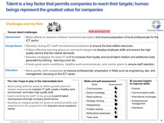 Manuel Ospina 2014 – Express Yourself 
Infrastructure 
Innovation 
Human Resource 
Adaptability 
Talent is a key factor that permits companies to reach their targets; human beings represent the greatest value for companies 
Challenges and my Role 
Skills Assessment 
Communication 
Sector knowledge 
Read audience 
Strategic thinking 
Interpersonal 
Problem solving 
Multicultural awareness 
Team work 
Work jointly with the areas to define growth plans for human resources to maintain IT staff, create a healthy work environment, and retain high qualify staff. 
Lead coaching for staff in my group to permit talent improvement and high company performance. 
Develop an integral profile (in terms of technical skills and experience) to be prepared in the long term as an academic trainer. 
Government 
Private Sector 
Education 
Make efforts to improve citizens’ technical education and ensure preparation of local professionals for the ICT sector. 
Develop strong ICT staff recruitment procedures to ensure the best skilled resources. 
Follow effective training plans on new technologies to develop employee skills and ensure the high quality service that the market demands. 
Develop strategies for main IT staff to increase their loyalty and avoid talent rotation and additional costs generated by training, learning curve etc. 
Create good work conditions, healthy work environments, and carrier plans to ensure staff retention. 
Human talent challenges 
Finance 
Communications skills 
International exchanges 
Entrepreneurial management 
Operations 
IE courses helpful to improve skills 
The role I hope to play in the intermediate term 
Human talent 
Work jointly with companies to improve professionals’ preparation in fields such as engineering, law, and management, focusing on the ICT sector. 
9 
Skills and self-assessment 
NON-EXHAUSTIVE  