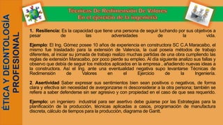 1. Resiliencia: Es la capacidad que tiene una persona de seguir luchando por sus objetivos a
pesar de las adversidades de la vida.
Ejemplo: El Ing. Gómez posee 10 años de experiencia en constructora SC C.A Maracaibo, el
mismo fue trasladado para la extensión de Valencia, la cual poseía métodos de trabajo
diferentes, al iniciar su jornada de trabajo realizo muchas partidas de una obra cumpliendo las
reglas de extensión Maracaibo, por poco pierde su empleo. Al día siguiente analizo sus fallas y
observo que debía de seguir los métodos aplicados en la empresa , añadiendo nuevas ideas a
la constructora. Así el Ing. ante una eventualidad negativa supo levantarse Técnicas de
Redimensión de Valores en el Ejercicio de la Ingeniería.
2. Asertividad Saber expresar sus sentimientos bien sean positivos o negativos, de forma
clara y efectiva sin necesidad de avergonzarse ni desconsiderar a la otra persona; también se
refiere a saber defenderse sin ser agresivo y con propiedad en el caso de que sea requerido.
Ejemplo: un ingeniero industrial para ser asertivo debe guiarse por las Estrategias para la
planificación de la producción, técnicas aplicadas a casos, programación de manufactura
discreta, cálculo de tiempos para la producción, diagrama de Gantt.
 