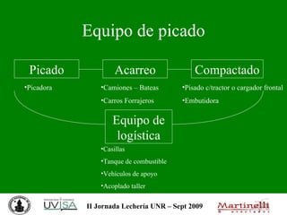 Equipo de picado Picado Compactado Acarreo Picadora Camiones – Bateas Carros Forrajeros Pisado c/tractor o cargador frontal Embutidora Equipo de logística Casillas Tanque de combustible Vehículos de apoyo Acoplado taller 