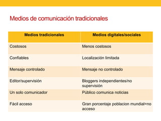 Medios de comunicación tradicionales
Medios tradicionales

Medios digitales/sociales

Costosos

Menos costosos

Confiables

Localización limitada

Mensaje controlado

Mensaje no controlado

Editor/supervisión

Bloggers independientes/no
supervisión

Un solo comunicador

Público comunica noticias

Fácil acceso

Gran porcentaje poblacion mundial=no
acceso

 