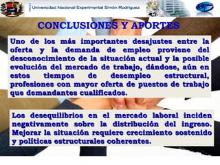 CONCLUSIONES Y APORTES   Uno de los más importantes desajustes entre la oferta y la demanda de empleo proviene del desconocimiento de la situación actual y la posible evolución del mercado de trabajo, dándose, aún en estos tiempos de desempleo estructural, profesiones con mayor oferta de puestos de trabajo que demandantes cualificados. Los desequilibrios en el mercado laboral inciden negativamente sobre la distribución del ingreso. Mejorar la situación requiere crecimiento sostenido y políticas estructurales coherentes. 