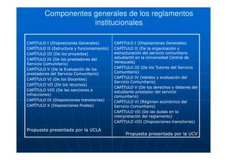 SERVICIO COMUNITARIO.