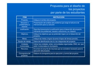 SERVICIO COMUNITARIO.