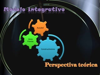 Presentacion -  Modelo Integrativo