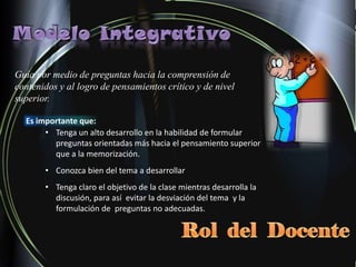 Presentacion -  Modelo Integrativo
