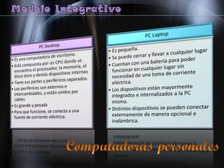 Presentacion -  Modelo Integrativo