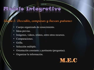 Presentacion -  Modelo Integrativo