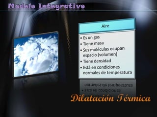Presentacion -  Modelo Integrativo