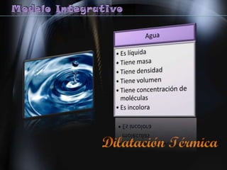 Presentacion -  Modelo Integrativo
