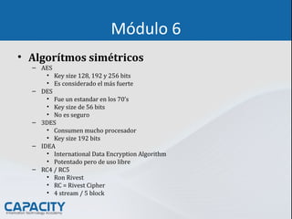 Seguridad Informática - Fundamentos de Criptografia | PPT