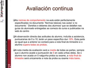 Avaliación continua
As normas de comportamento na aula están perfectamente
especificadas no documento `Normas básicas nas aulas' e no
documento ` Dereitos e deberes dos alumnos' que se detallan nas
guías do alumnado entregadas ao comezo do curso e publicadas na
web do centro
A observación directa das actitudes do alumno, incluída a asistencia,
puntuaranse de 0 a 10, terán un peso específico dun 10%. Esta parte
ao igual que a anterior so contará para a nota final do trimestre si o
alumno supera todas as probas.
A nota media da avaliación será a media de todas as partes, sempre
que o alumno acade a puntuación de 5 en cada unhas delas. Se o
alumno non acada un 5 nalgunha proba ou exame, a nota final do
trimestre será unicamente a nota da proba ou exame máis baixo.
 