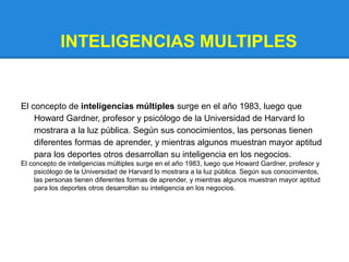 INTELIGENCIAS MULTIPLES


El concepto de inteligencias múltiples surge en el año 1983, luego que
    Howard Gardner, profesor y psicólogo de la Universidad de Harvard lo
    mostrara a la luz pública. Según sus conocimientos, las personas tienen
    diferentes formas de aprender, y mientras algunos muestran mayor aptitud
    para los deportes otros desarrollan su inteligencia en los negocios.
El concepto de inteligencias múltiples surge en el año 1983, luego que Howard Gardner, profesor y
    psicólogo de la Universidad de Harvard lo mostrara a la luz pública. Según sus conocimientos,
    las personas tienen diferentes formas de aprender, y mientras algunos muestran mayor aptitud
    para los deportes otros desarrollan su inteligencia en los negocios.
 