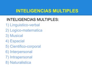 INTELIGENCIAS MULTIPLES
INTELIGENCIAS MULTIPLES:
1) Linguistico-verbal
2) Logico-matematica
3) Musical
4) Espacial
5) Cientifico-corporal
6) Interpersonal
7) Intrapersonal
8) Naturalistica
 