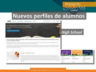 Nuevos perfiles de alumnos
High School
Impacto
 