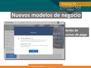 Series de
cursos de pago
Nuevos modelos de negocio
Impacto
 