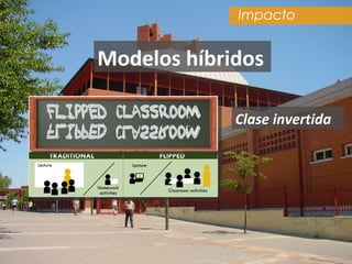 Modelos híbridos
Clase invertida
Impacto
 