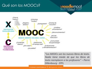 “Los MOOCs son los nuevos libros de texto.
Nadie tiene miedo de que los libros de
texto reemplacen a los profesores” – Pierre
Dillenbourg - EPFL
“Los MOOCs son los nuevos libros de texto.
Nadie tiene miedo de que los libros de
texto reemplacen a los profesores” – Pierre
Dillenbourg - EPFL
Qué son los MOOCs?
 