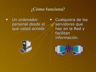 ¿Cómo funciona? Un ordenador personal desde el que usted accede  Cualquiera de los servidores que hay en la Red y facilitan información.  