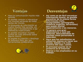Ventajas Hace la comunicación mucho más sencilla.  Es posible conocer e interactuar con muchas personas de todas partes del mundo.  La búsqueda de información se vuelve mucho más sencilla, sin tener que ir forzadamente a las bibliotecas tradicionales.  Es posible encontrar muchos puntos de vista diferente sobre alguna noticia.  Es posible la creación y descarga de software libre, por sus herramientas colaborativas.  Así como es de fácil encontrar información buena, es posible encontrar de la misma forma información mala, desagradable (pornografía, violencia explícita, terrorismo) que puede afectar especialmente a los menores.  Te genera una gran dependencia o vicio del Internet, descuidándote de muchas cosas personales o laborales.  Hace que los estudiantes se esfuercen menos en hacer sus tareas, debido a la mala práctica del copy /paste.  El principal puente de la piratería es el Internet. Distrae a los empleados en su trabajo.   Desventajas 