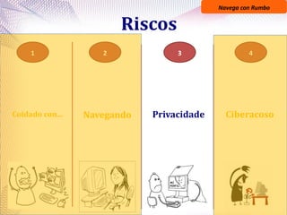 Navega con Rumbo
Riscos
Coidado con...
1 2
Navegando Privacidade
3
Ciberacoso
4
 