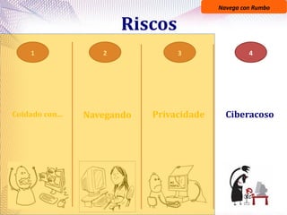 Navega con Rumbo
Riscos
Coidado con...
1 2
Navegando Privacidade
3
Ciberacoso
4
 
