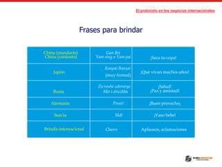 El protocolo en los negocios internacionales
Frases para brindar
China (mandarín)
China (cantonés)
Gan Bei
Yam sing o Yam pai ¡Seca tu copa!
Japón
Kanpai Banzai
(muy formal)
¡Qué vivan muchos años!
Rusia
Za vashe zdorovye
Mir i druzhba
¡Salud!
¡Paz y amistad!
Alemania Prosit ¡Buen provecho¡
Suecia Skäl ¡Vaso bebe!
Brindis internacional Cheers Aplausos, aclamaciones
 