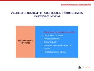 La negociación en una economía global
Aspectos a negociar en operaciones internacionales
Prestación de servicios
PRESTACIÓN DE
SERVICIOS
• Obligaciones del prestador del servicio
• Obligaciones del cliente
• Precios (honorarios)
• Subcontratación
• Modificaciones o ampliaciones del
servicio
• Penalizaciones por retrasos
.
 