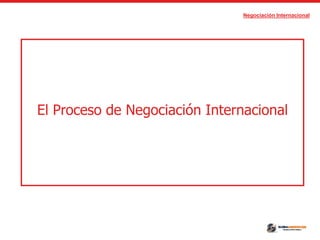 Negociación Internacional
El Proceso de Negociación Internacional
 