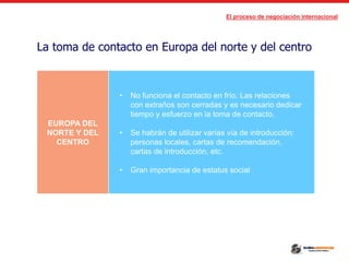 El proceso de negociación internacional
La toma de contacto en Europa del norte y del centro
EUROPA DEL
NORTE Y DEL
CENTRO
• No funciona el contacto en frío. Las relaciones
con extraños son cerradas y es necesario dedicar
tiempo y esfuerzo en la toma de contacto.
• Se habrán de utilizar varías vía de introducción:
personas locales, cartas de recomendación,
cartas de introducción, etc.
• Gran importancia de estatus social
 