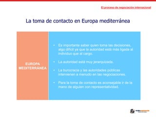 El proceso de negociación internacional
La toma de contacto en Europa mediterránea
EUROPA
MEDITERRÁNEA
• Es importante saber quien toma las decisiones,
algo difícil ya que la autoridad está más ligada al
individuo que al cargo.
• La autoridad está muy jerarquizada.
• La burocracia y las autoridades públicas
intervienen a menudo en las negociaciones.
• Para la toma de contacto es aconsejable ir de la
mano de alguien con representatividad.
 