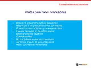 El proceso de negociación internacional
Pautas para hacer concesiones
• Separar a las personas de los problemas
• Responder a las propuestas de la contraparte
• Concentrarse en objetivos y no en posiciones
• Inventar opciones en beneficio mutuo
• Emplear criterios objetivos
• Condicionalidad
• No precipitarse en hacer concesiones
• Aumentar el valor de las concesiones
• Hacer concesiones lentamente
 