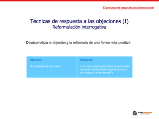 El proceso de negociación internacional
Técnicas de respuesta a las objeciones (I)
Reformulación interrogativa
Objeción:
«El producto es muy caro»
Repuesta:
«¿Lo que usted quiere decir es que existe
una gran diferencia de nuestro producto
con respecto a los demás?»
Desdramatiza la objeción y la reformula de una forma más positiva
 
