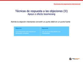 El proceso de negociación internacional
Técnicas de respuesta a las objeciones (II)
Apoyo o efecto boomerang
Objeción:
«La composición del producto es
demasiado compleja»
Repuesta:
«Si, no es sencilla debido a su
Originalidad»
Admite la objeción intentando convertir un punto débil en un punto fuerte
 
