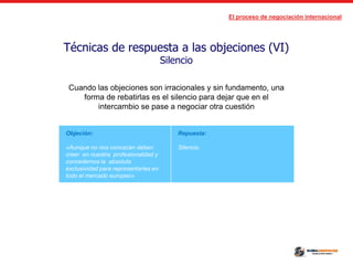 El proceso de negociación internacional
Técnicas de respuesta a las objeciones (VI)
Silencio
Objeción:
«Aunque no nos conozcan deben
creer en nuestra profesionalidad y
concedernos la absoluta
exclusividad para representarles en
todo el mercado europeo»
Repuesta:
Silencio.
Cuando las objeciones son irracionales y sin fundamento, una
forma de rebatirlas es el silencio para dejar que en el
intercambio se pase a negociar otra cuestión
 