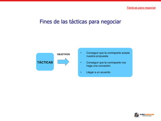 Tácticas para negociar
Fines de las tácticas para negociar
• Conseguir que la contraparte acepte
nuestra propuesta.
• Conseguir que la contraparte nos
haga una concesión.
• Llegar a un acuerdo.
OBJETIVOS
TÁCTICAS
 
