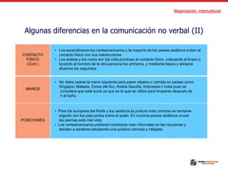 Negociación intercultural
Algunas diferencias en la comunicación no verbal (II)
CONTACTO
FÍSICO
(Cont.)
• Los escandinavos los norteamericanos y la mayoría de los países asiáticos evitan el
contacto físico con sus interlocutores.
• Los árabes y los rusos son los más proclives al contacto físico, colocando el brazo o
tocando el hombro de la otra persona los primeros, y mediante besos y abrazos
efusivos los segundos.
MANOS
• No debe usarse la mano izquierda para pasar objetos o comida en países como
Singapur, Malasia, Corea del Sur, Arabia Saudita, Indonesia o India pues se
considera que está sucia ya que es la que se utiliza para limpiarse después de
ir al baño.
POSICIONES
• Para los europeos del Norte y los asiáticos la postura más correcta es sentarse
erguido con los pies juntos sobre el suelo. En muchos países asiáticos cruzar
las piernas está mal visto.
• Los norteamericanos prefieren mostrarse más informales en las reuniones y
tienden a sentarse adoptando una postura cómoda y relajada.
 