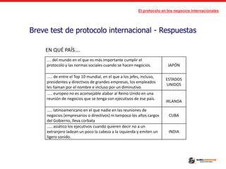El protocolo en los negocios internacionales
Breve test de protocolo internacional - Respuestas
EN QUÉ PAÍS….
.... del mundo en el que es más importante cumplir el
protocolo y las normas sociales cuando se hacen negocios. JAPÓN
..... de entre el Top 10 mundial, en el que a los jefes, incluso,
presidentes y directivos de grandes empresas, los empleados
les llaman por el nombre e incluso por un diminutivo.
ESTADOS
UNIDOS
..... europeo no es aconsejable alabar al Reino Unido en una
reunión de negocios que se tenga con ejecutivos de ese país.
IRLANDA
..... latinoamericano en el que nadie en las reuniones de
negocios (empresarios o directivos) ni tampoco los altos cargos
del Gobierno, lleva corbata
CUBA
..... asiático los ejecutivos cuando quieren decir no a un
extranjero ladean un poco la cabeza a la izquierda y emiten un
ligero sonido.
INDIA
 