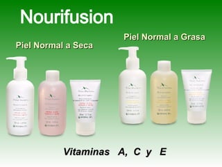 Nourifusion Piel Normal a Seca Piel Normal a Grasa Vitaminas  A,  C  y  E 