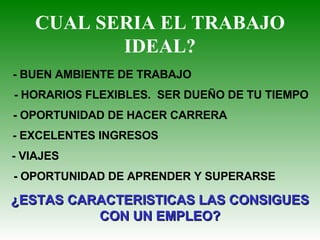 CUAL SERIA EL TRABAJO IDEAL? - BUEN AMBIENTE DE TRABAJO - HORARIOS FLEXIBLES.  SER DUEÑO DE TU TIEMPO - OPORTUNIDAD DE HACER CARRERA - EXCELENTES INGRESOS - VIAJES - OPORTUNIDAD DE APRENDER Y SUPERARSE ¿ESTAS CARACTERISTICAS LAS CONSIGUES CON UN EMPLEO? 