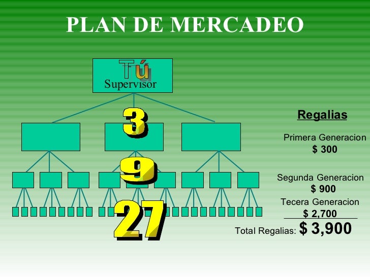 plan de mercadeo essay Heineken es sin duda una de las marcas de cerveza más conocidas y populares del mundo en los últimos años, esta popular marca de cerveza ha conseguido una gran. plan de mercadeo essay Heineken es sin duda una de las marcas de cerveza más conocidas y populares del mundo en los últimos años, esta popular marca de cerveza ha conseguido una gran.