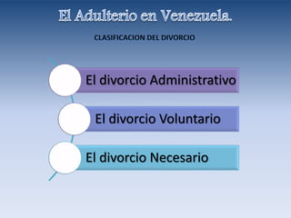 El divorcio Administrativo
El divorcio Voluntario
El divorcio Necesario
 