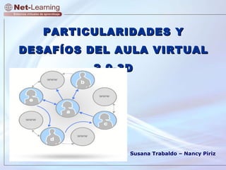 PARTICULARIDADES Y DESAFÍOS DEL AULA VIRTUAL 2.0-3D Susana Trabaldo – Nancy Piriz 