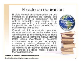 El ciclo de operación ,[object Object],[object Object],Instituto de Gerencia y Responsabilidad Social Dionicio Canahua http://www.perugestion.com 