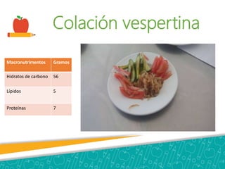 Colación vespertina
Macronutrimentos Gramos
Hidratos de carbono 56
Lípidos 5
Proteínas 7
 