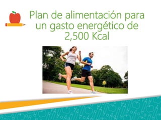 Plan de alimentación para
un gasto energético de
2,500 Kcal
 
