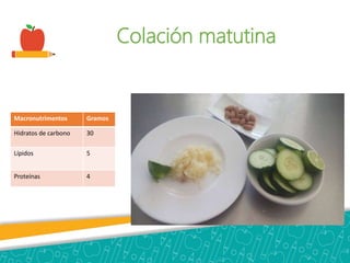 Colación matutina
Macronutrimentos Gramos
Hidratos de carbono 30
Lípidos 5
Proteínas 4
 