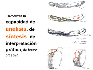 Favorecer la   capacidad de  análisis , de  síntesis   de interpretación gráfica , de forma creativa. 